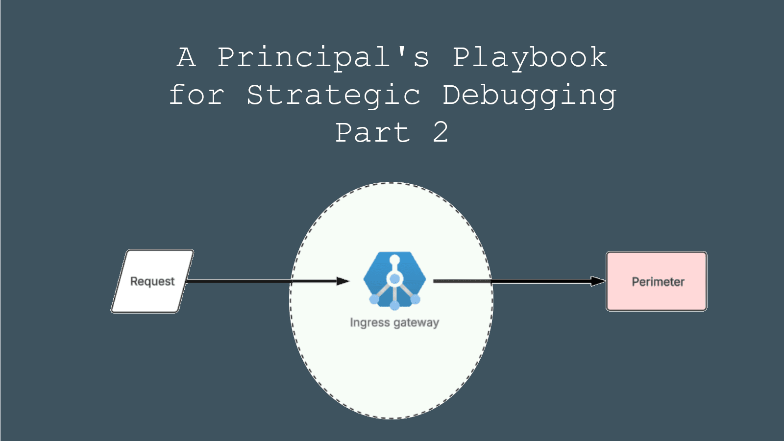 A Principal's Playbook for Strategic Debugging Part 2